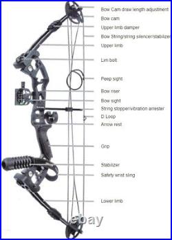Compound Bow Carbon Arrow Kit Set 30-55lbs Adjust Archery Field Bow Shooting